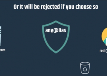 受夠廣告信的轟炸嗎？ any@lias.com 幫你輕鬆阻擋 讓信箱變得更乾淨 - 電腦王阿達