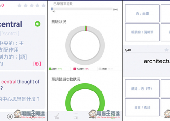 單詞樹 目前用過最好棒的英文單字學習 App! 豐富單字本、完整測驗功能 - 電腦王阿達