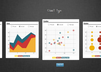 沒裝 Excel 時也能用 Infogram 製作報表，免費使用範圍內就有多款範本