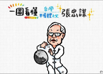 一圖看懂 台灣半導體之父 張忠謀