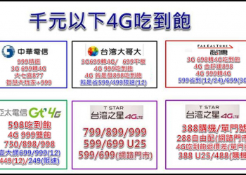 10月份千元以下4G上網吃到飽資費懶人包