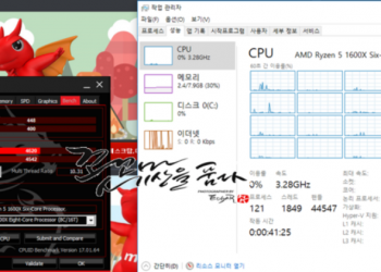 玩家發現 6 核心 Ryzen 5 1600X 處理器買回家竟然是 8 核心，這太不科學了。