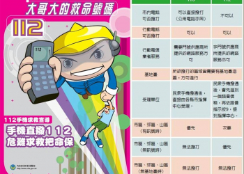 高山遇山難受困，只能靠中華電信求救嗎?『112緊急救難專線』介紹