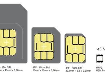 eSIM卡(嵌入式SIM卡)是什麼? 無SIM卡時代來臨了嗎?