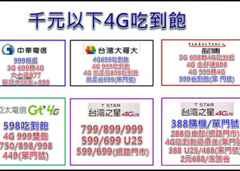 11月份千元以下4G上網吃到飽資費懶人包