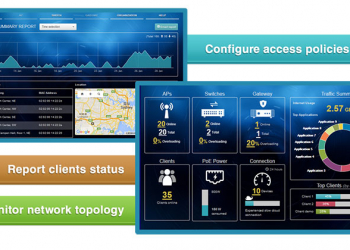 最貼心的雲端網管， Zyxel Nebula 控制中心 讓管理網路裝置不再麻煩