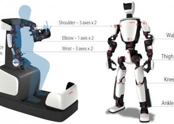 豐田發佈新型機器人，穿上衣服就能夠控制