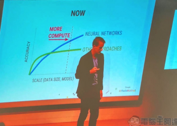 Google 分享機器學習成果 MadeWithAi 亞太區活動登場 - 電腦王阿達