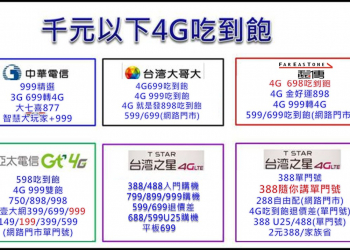 十二月千元以下4G上網吃到飽資費方案懶人包