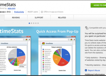 Chrome 擴展工具 timeStats ，統計你的時間用在哪些網頁上