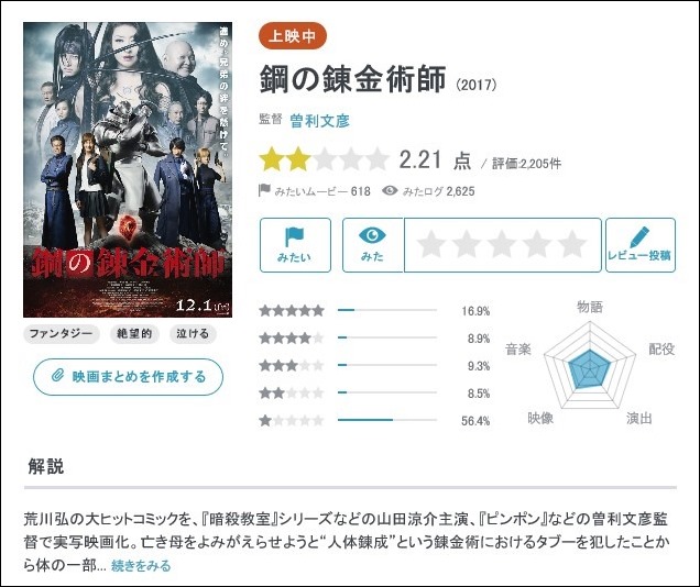 Edited-Screenshot-2017-12-6 鋼の錬金術師 - 作品 - Yahoo 映画