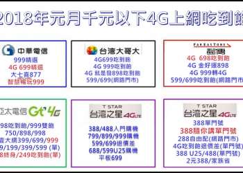 2018年元月份五大電信千元以下4G上網吃到飽方案懶人包