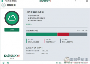 KASPERSKY Free 簡單、易用的卡巴斯基免費防毒軟體 - 電腦王阿達