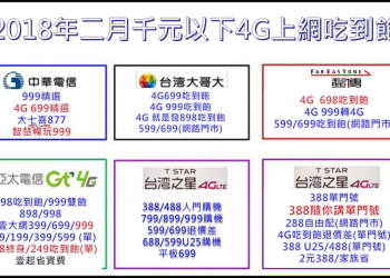 2018年二月份五大電信千元以下4G上網吃到飽方案懶人包