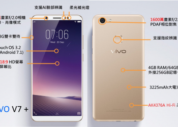 全球手機五傑之一~vivo手機來台了!