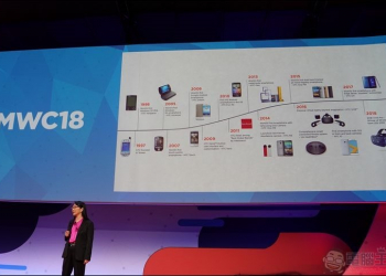 [MWC2018]HTC董事長暨執行長王雪紅領軍闡述VIVE願景 - 電腦王阿達
