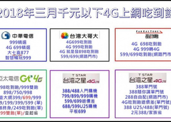 2018年三月份五大電信千元以下4G上網吃到飽方案懶人包