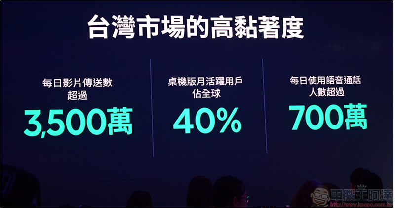 LINE 宣布將擴大在台投資，版圖領域多方位延伸 - 電腦王阿達