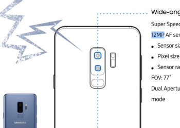 外媒曝光首次 Samsung Galaxy Note 9 的預測官方規格表 - 電腦王阿達