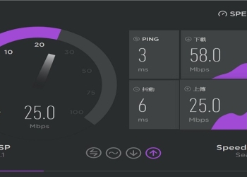 讓你輕鬆打造個人品牌的網路測速頁面 – Speedtest Custom
