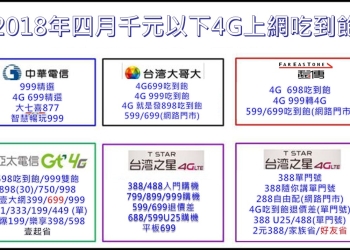 千元以下4G上網吃到飽資費懶人包(2018年四月)