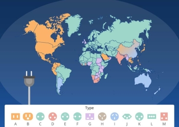 一圖了解全世界各種不同的充電插座規格