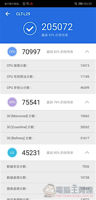 HUAWEI P20 Pro 開箱 、評測、評價：勾動攝影魂的美型旗艦 - 電腦王阿達