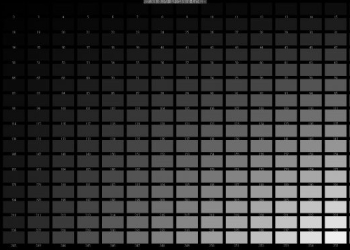 顯示器 小知識 – 發色原理 & 曲面螢幕
