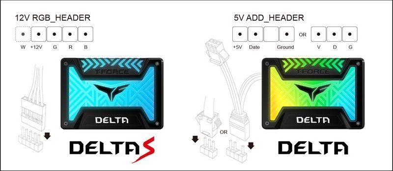 T_Force_DELTA_RGB_SSD_EDM_20180419