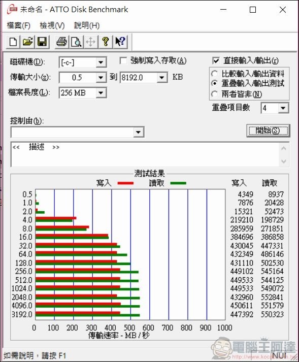 LG GRAM 效能測試 - 27