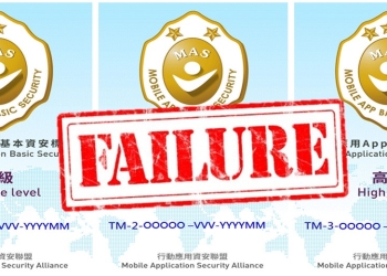 個人資安「亮紅燈」，手機APP消保處抽測合格率竟是0！