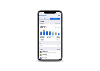 iOS 12 螢幕使用時間 全新功能 幫你改善手機成癮、長時間使用問題 - 電腦王阿達