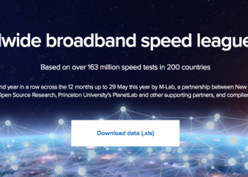 國外分析公司公布 全球網速調查報告 台灣為亞洲第 3，全球第 14 名 - 電腦王阿達