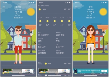 WTHRD 不只是天氣資訊 還會直接告訴你怎麼穿的免費 App - 電腦王阿達