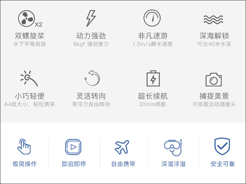 Sublue深之藍白鲨MIX 水下推進器 ，適合所有人的玩水神器！ - 電腦王阿達