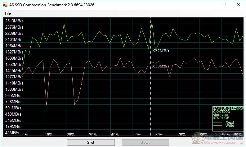 ROG Zephyrus M GM501 開箱 評測：搭載 GPU 切換機能的進化版電競筆電 - 電腦王阿達