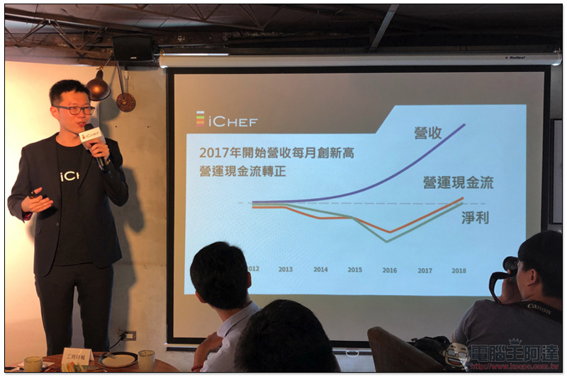 小資創業也能掌控客流！ iCHEF 推出監測客流的最新利器「飛碟一號」 - 電腦王阿達