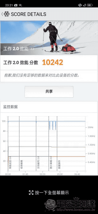 OPPO Find X 開箱 、評價、評測：純粹之美與優異性能兼具的美型手機 - 電腦王阿達