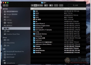 教你如何解開被封印的 macOS High Sierra 暗黑模式 功能 - 電腦王阿達