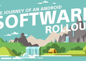 絕不是為 更新稍慢 找藉口（？），SONY 也搞了張「一圖看懂」來解釋更新流程