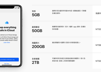 Apple 開始為 iCloud 新用戶提供免費 200GB 空間 ，但只給 2 個月
