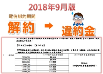 五大電信熱門電信資費最新違約金懶人包(2018/09)