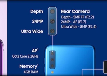 後置三鏡頭相機手機懶人包