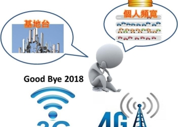 全4G時代來臨，電信業者能提供的個人頻寬大小有多重要呢?