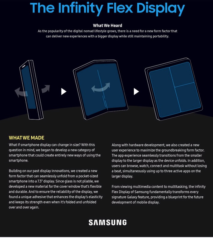 三星 Galaxy 10 週年創新之作定名為 Galaxy Fold ？ - 電腦王阿達