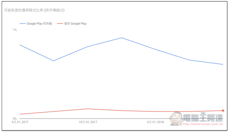 螢幕快照 2018 11 14 下午2 36 27