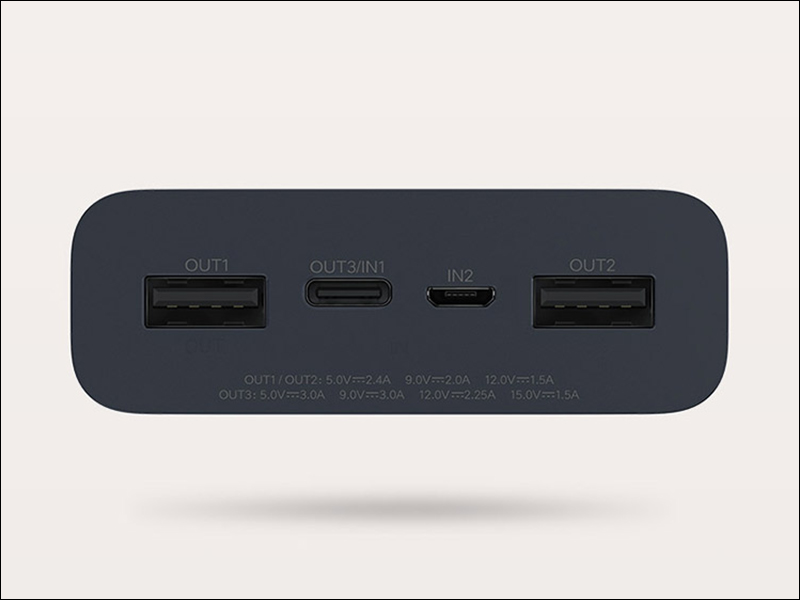 ZMI 紫米 推出新款 20000mAh ZMI Aura 雙向快充行動電源，充電功率最高達到 27W - 電腦王阿達