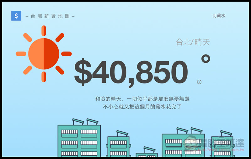 螢幕快照 2018 12 06 上午7 31 20