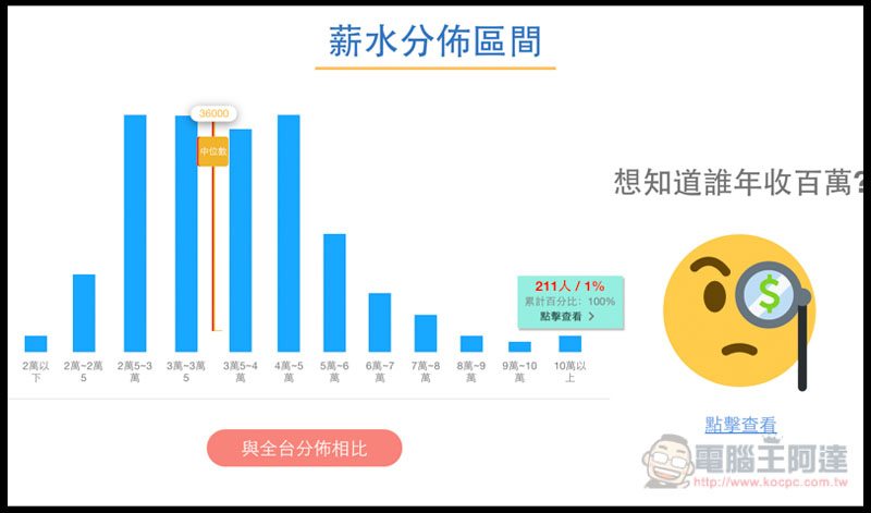 螢幕快照 2018 12 06 上午7 31 32