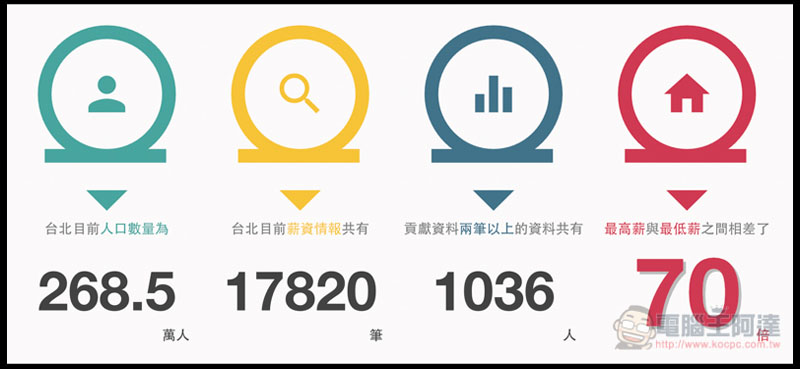螢幕快照 2018 12 06 上午7 31 44